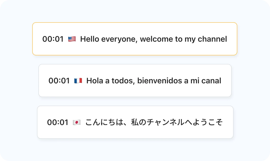 Illustration — Multi-language Subtitles