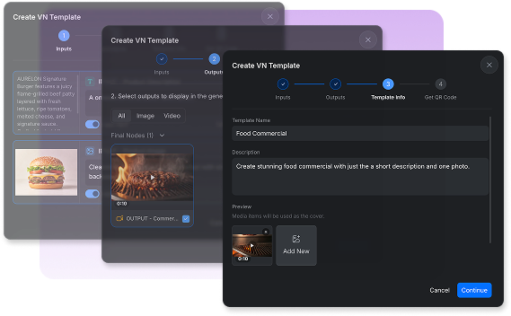 Illustration — VN Template Inputs and Outputs