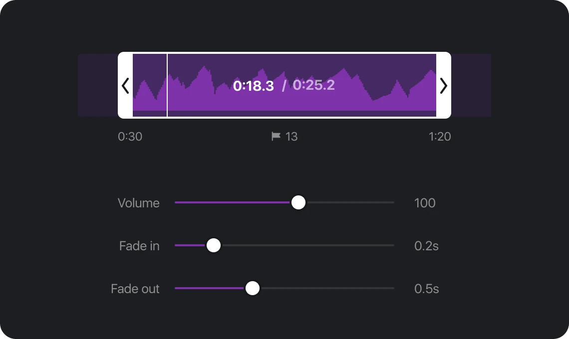 Illustration — video effects and styles